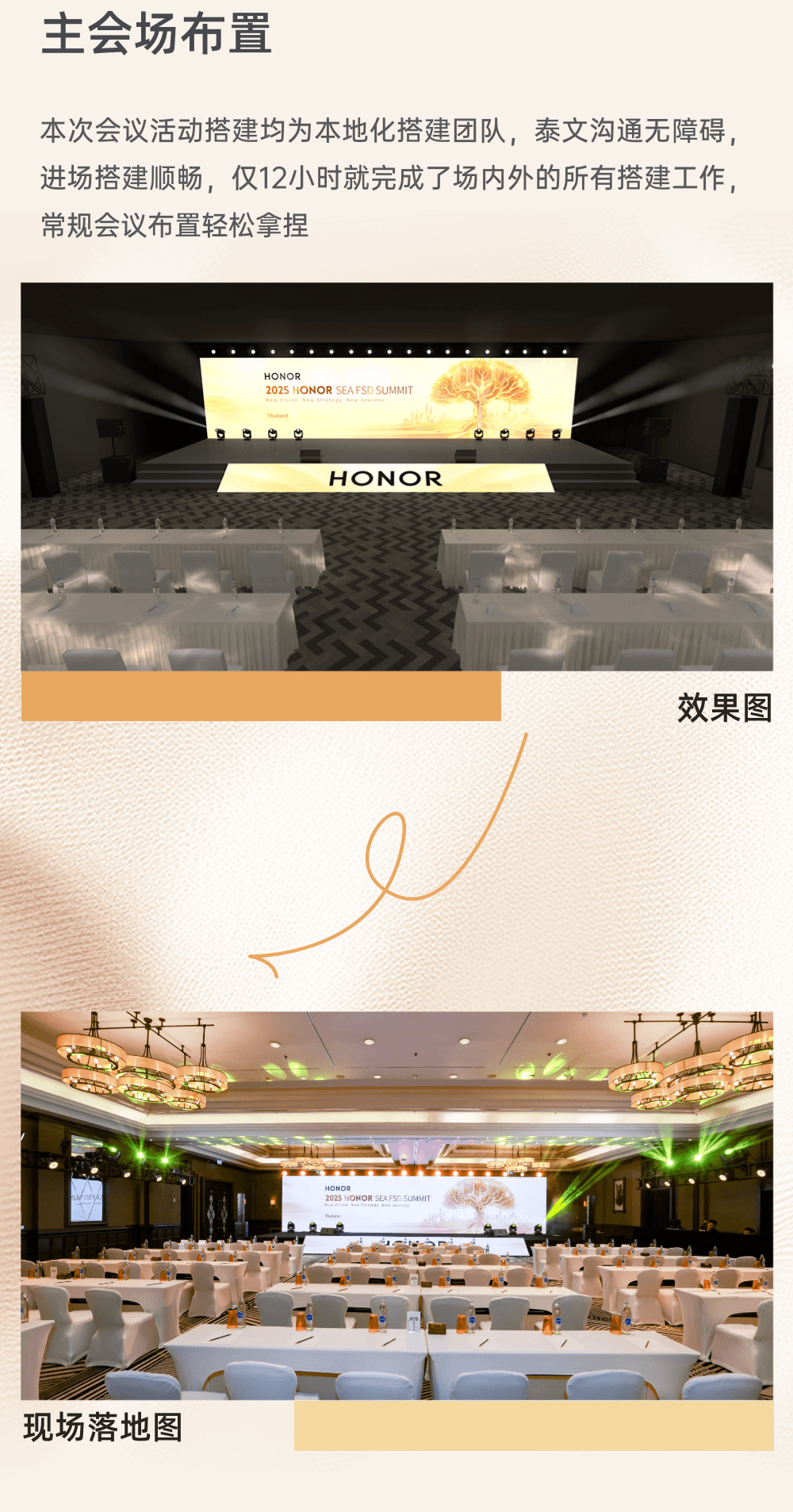 【海外案例】2025 HONOR SEA FSD SUMMIT 助力品牌开拓东南亚市场，全球化战略再下一城！ 峰会/论坛现场图 5